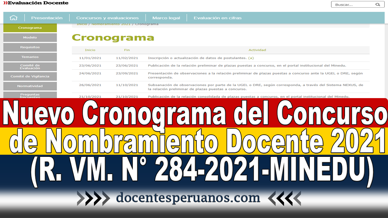 Nuevo Cronograma Del Concurso De Nombramiento Docente 2021 R VM N