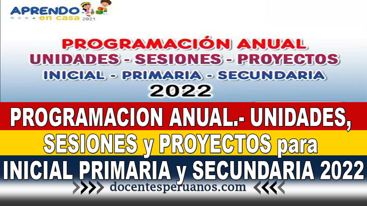 Programacion Anual Unidades Sesiones Y Proyectos Para Inicial