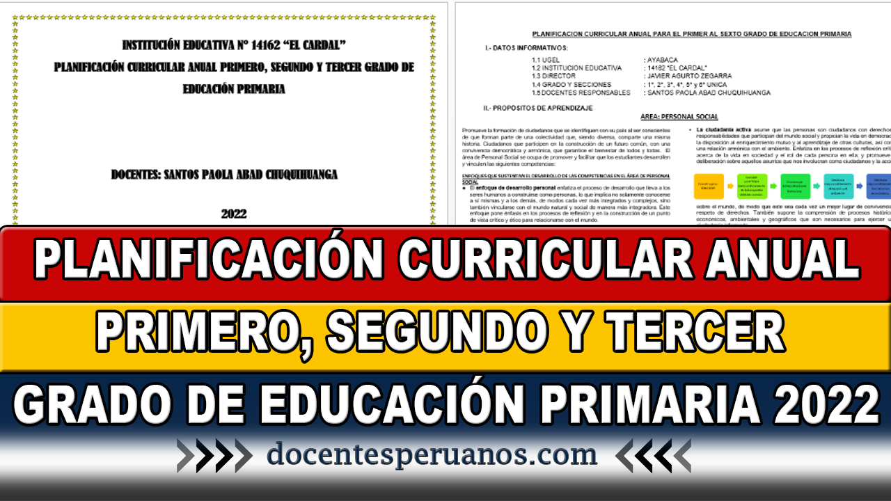 PLANIFICACIÓN CURRICULAR ANUAL PRIMERO SEGUNDO Y TERCER GRADO DE