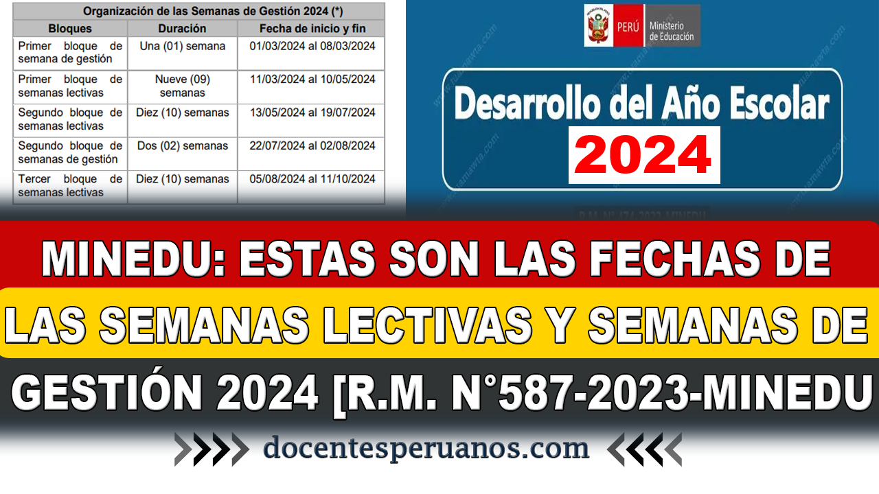 MINEDU ESTAS SON LAS FECHAS DE LAS SEMANAS LECTIVAS Y SEMANAS DE