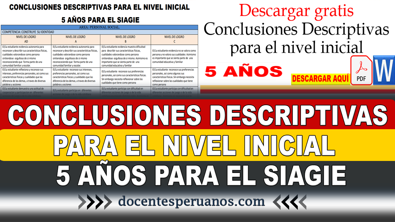 Conclusiones Descriptivas Para El Nivel Inicial A Os Para El Siagie