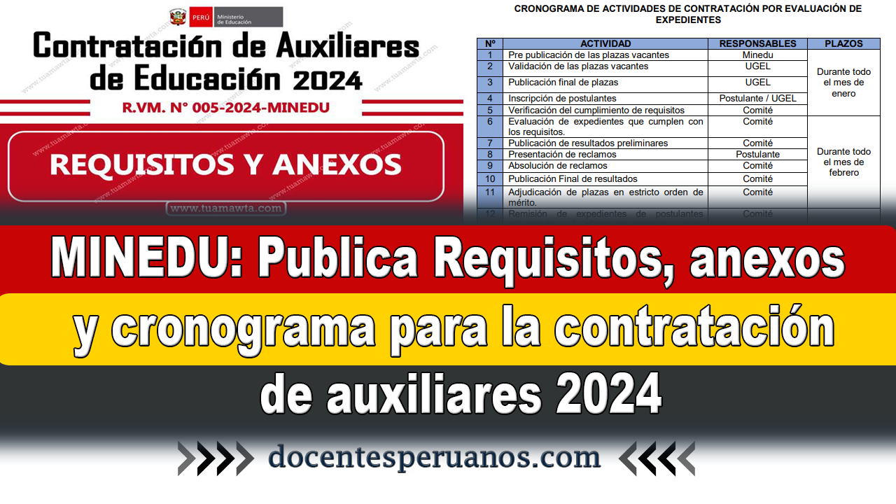 Minedu Publica Requisitos Anexos Y Cronograma Para La Contrataci N De