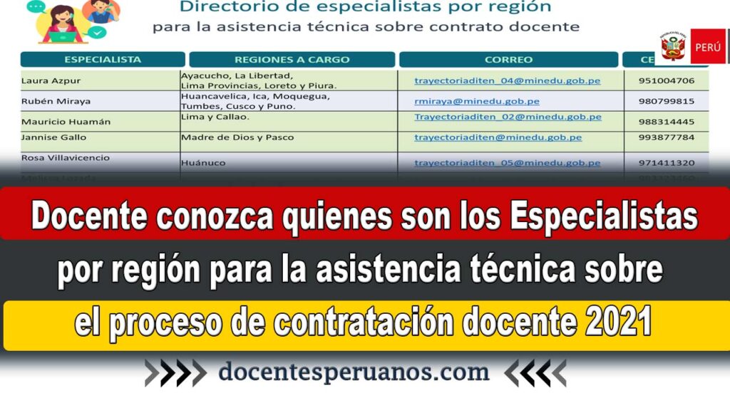 Docente conozca quienes son los Especialistas por región para la asistencia técnica sobre el proceso de contratación docente 2021