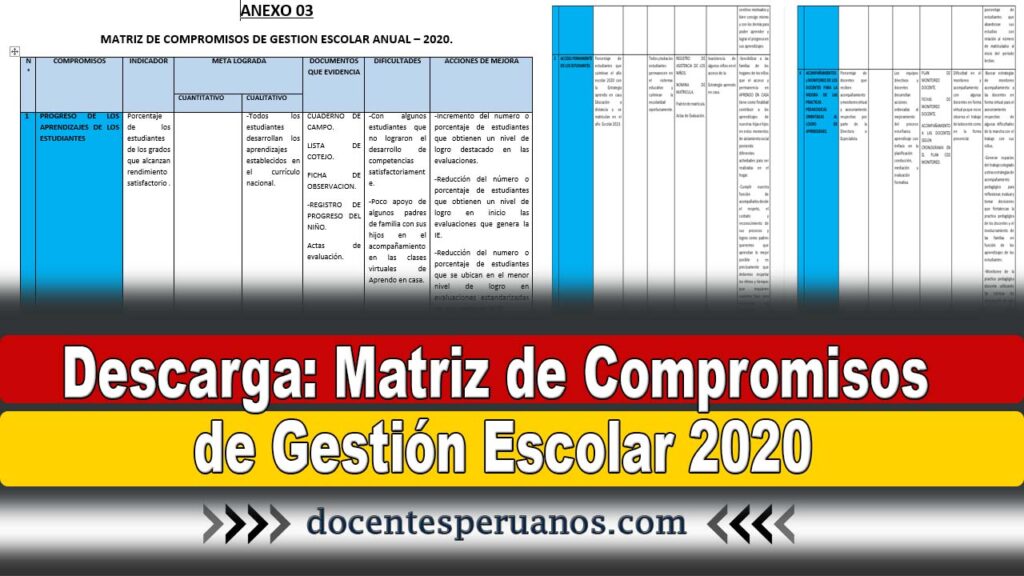 Descarga: Matriz de Compromisos de Gestión Escolar 2020