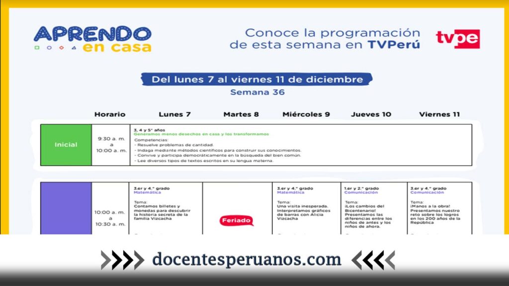 programación radial semana 36