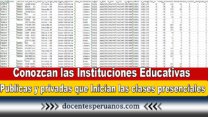 Conozcan las Instituciones Educativas Publicas y Privadas que Inician las clases presenciales