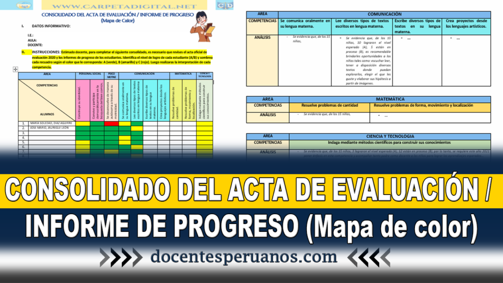 CONSOLIDADO DEL ACTA DE EVALUACIÓN / INFORME DE PROGRESO (Mapa de color)