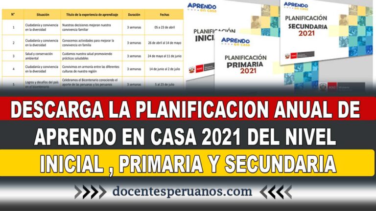 Descarga La Planificacion Anual De Aprendo En Casa 2021 Del Nivel Inicial Primaria Y Secundaria 1508