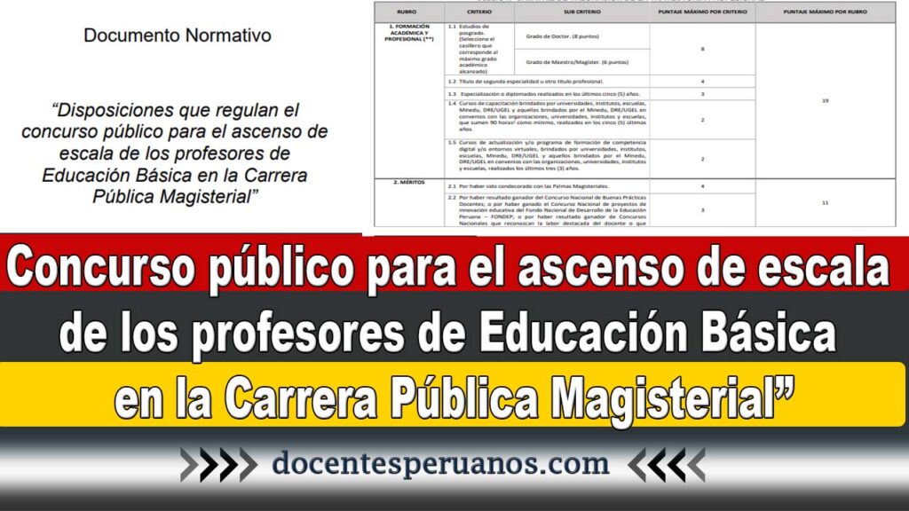 Concurso público para el ascenso de escala de los profesores de Educación Básica en la Carrera Pública Magisterial”