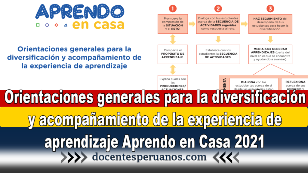 Estimados docentes compartimos con ustedes las Orientaciones generales para la diversificación y acompañamiento de la experiencia de aprendizaje Aprendo en Casa 2021