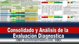 Consolidado y Análisis de la Evaluación Diagnostica