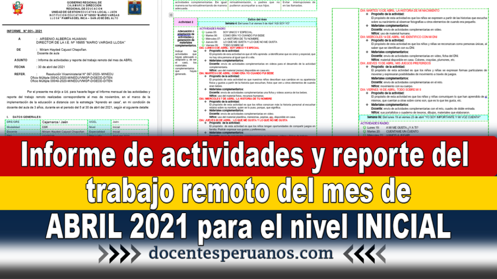 Informe de actividades y reporte del trabajo remoto del mes de ABRIL 2021 para el nivel INICIAL