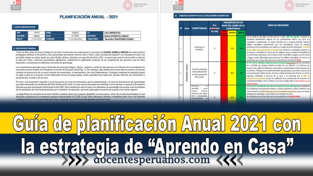 Guía de planificación Anual con la estrategia de “Aprendo en casa”