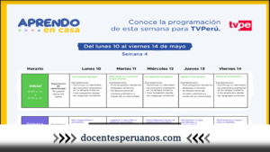 Semana 4| Toda la Programación por Tv y Radio Nacional del Lunes 10 al Viernes 14 de Mayo 2021