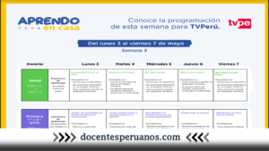 Semana 3| Toda la Programación por Tv y Radio Nacional del Lunes 3 al Viernes 7 de Mayo 2021