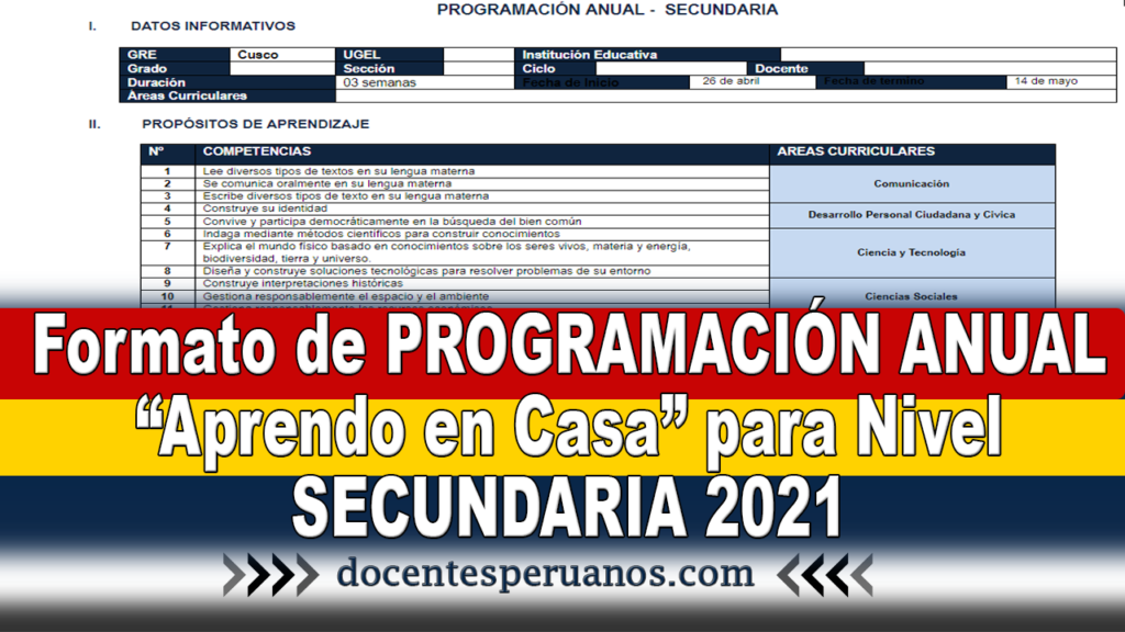 Formato de PROGRAMACIÓN ANUAL “Aprendo en Casa” para Nivel SECUNDARIA 2021