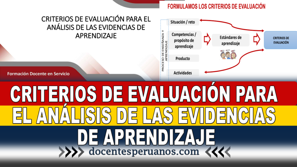 CRITERIOS DE EVALUACIÓN PARA EL ANÁLISIS DE LAS EVIDENCIAS DE APRENDIZAJE