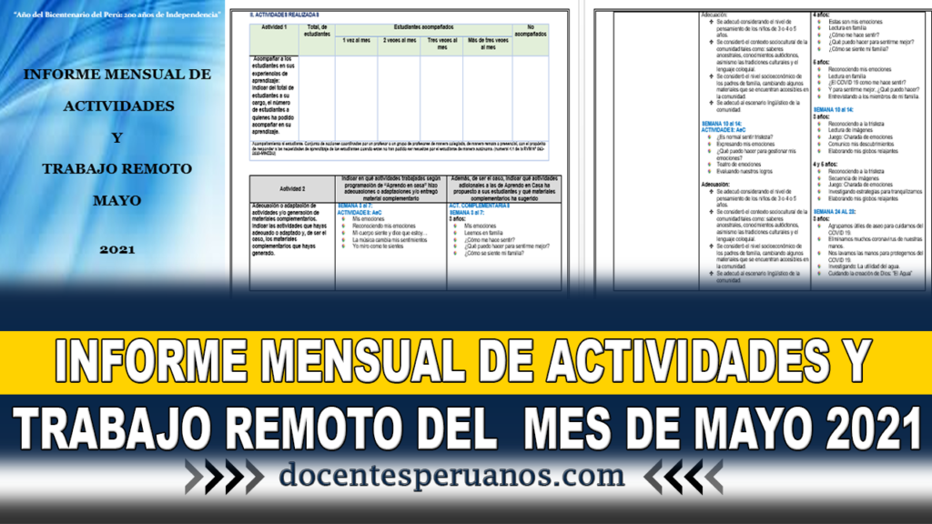 INFORME MENSUAL DE ACTIVIDADES Y TRABAJO REMOTO DEL MES DE MAYO 2021