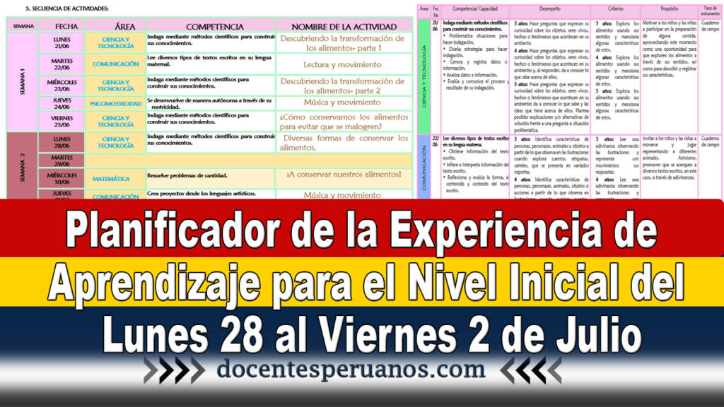 Planificador de la Experiencia de Aprendizaje para el Nivel Inicial del Lunes 28 al Viernes 2 de Julio