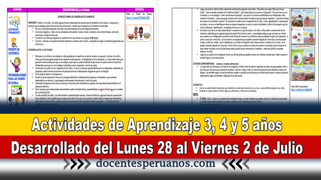 Actividades de Aprendizaje 3, 4 y 5 años Desarrollado del Lunes 28 al Viernes 2 de Julio