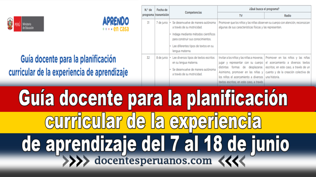 Guía docente para la planificación curricular de la experiencia de aprendizaje del 7 al 18 de junio