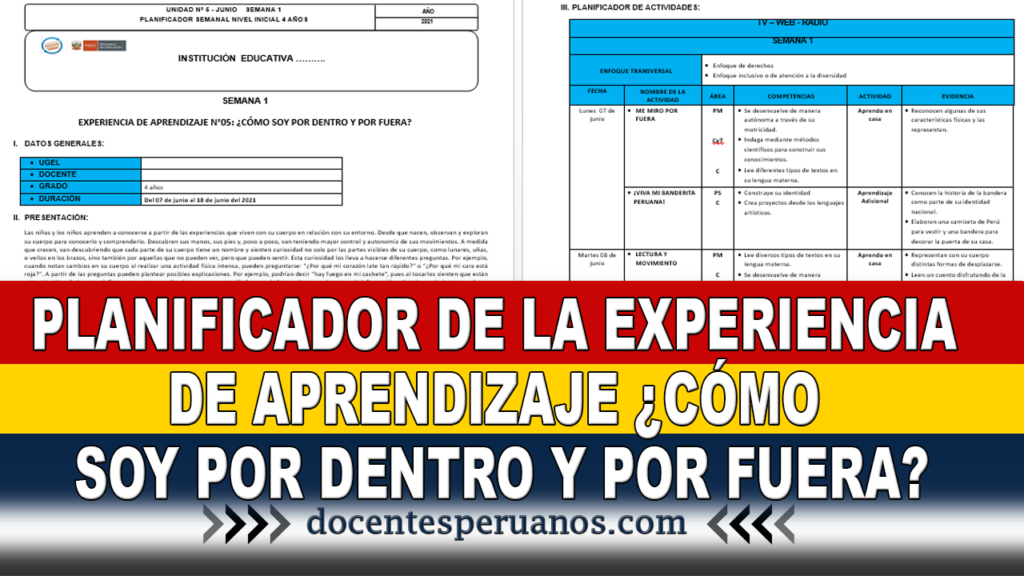 PLANIFICADOR DE LA EXPERIENCIA DE APRENDIZAJE ¿CÓMO SOY POR DENTRO Y POR FUERA?