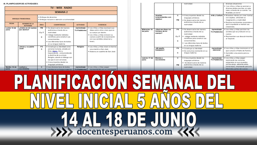 PLANIFICACIÓN SEMANAL DEL NIVEL INICIAL 5 AÑOS DEL 14 AL 18 DE JUNIO