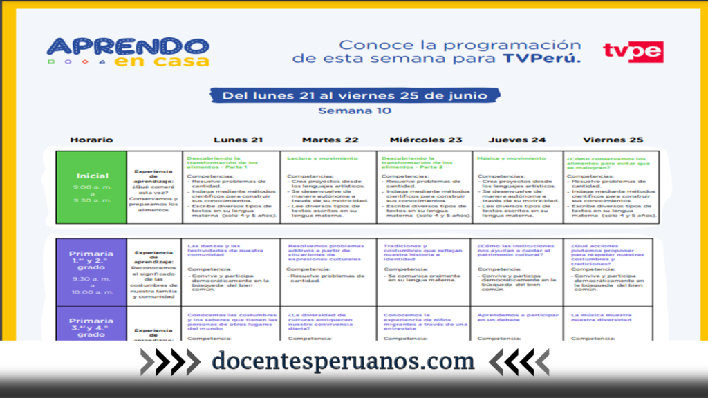 Semana 10| Toda la Programación por Tv y Radio Nacional del Lunes 21 al Viernes 25 de Junio 2021