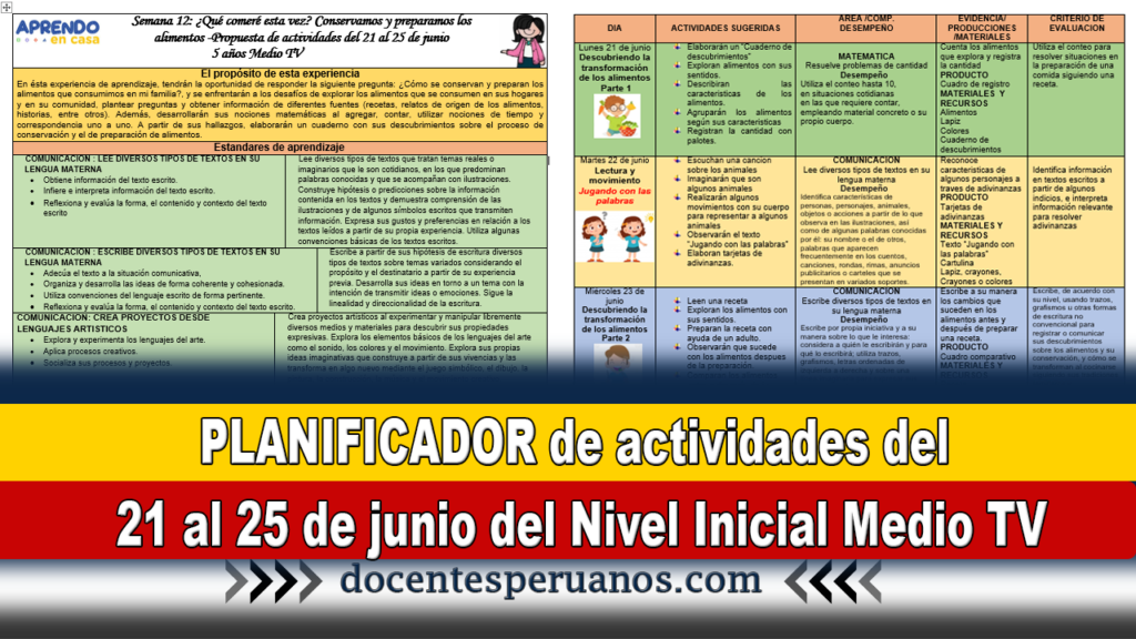 PLANIFICADOR de actividades del 21 al 25 de junio del Nivel Inicial Medio TV