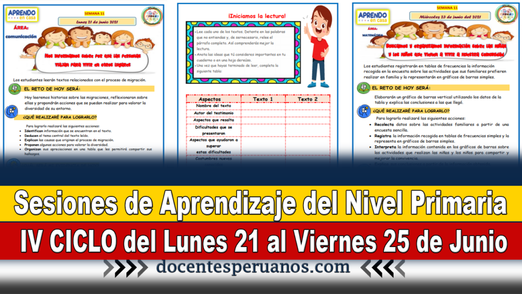 Sesiones de Aprendizaje del Nivel Primaria IV CICLO del Lunes 21 al Viernes 25 de Junio