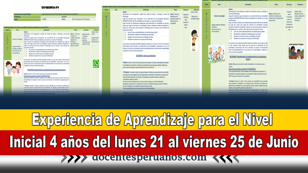 Experiencia de Aprendizaje para el nivel Inicial 4 años del lunes 21 al viernes 25 de Junio