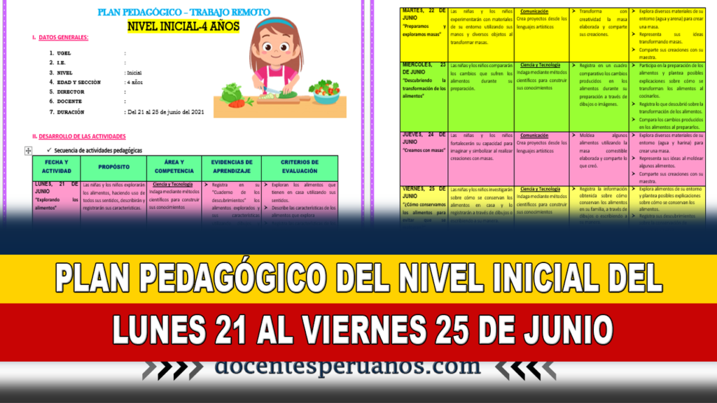 PLAN PEDAGÓGICO DEL NIVEL INICIAL DEL LUNES 21 AL VIERNES 25 DE JUNIO