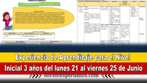 Experiencia de Aprendizaje para el Nivel Inicial 3 años del lunes 21 al viernes 25 de Junio