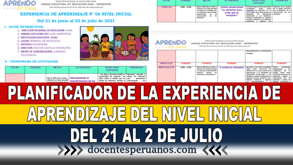 PLANIFICADOR DE LA EXPERIENCIA DE APRENDIZAJE DEL NIVEL INICIAL DEL 21 AL 2 DE JULIO