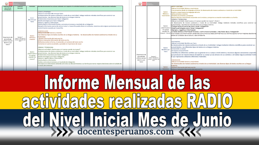 Informe Mensual de las actividades realizadas RADIO del Nivel Inicial Mes de Junio