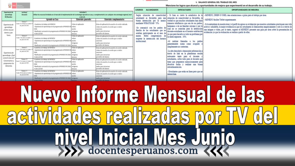 Informe Mensual de las actividades realizadas por TV del nivel Inicial Mes Junio