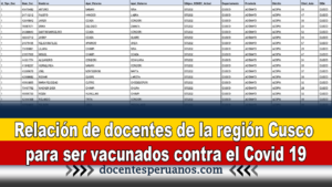 Relación de docentes de la región Cusco para ser vacunados contra el Covid 19