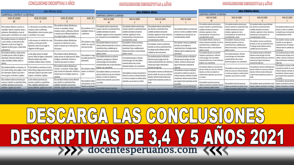 DESCARGA LAS CONCLUSIONES DESCRIPTIVAS DE 3,4 Y 5 AÑOS 2021