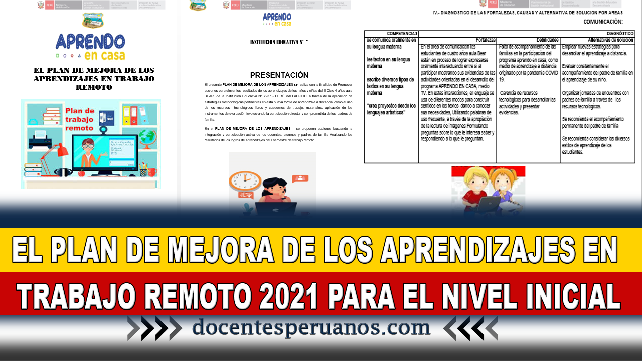 ▷ EL PLAN DE MEJORA DE LOS APRENDIZAJES EN TRABAJO REMOTO 2021 PARA EL  NIVEL INICIAL ✓