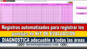 Registros automatizados para registrar los puntajes de KIT DE EVALUACIÓN DIAGNOSTICA adecuable a todas las áreas