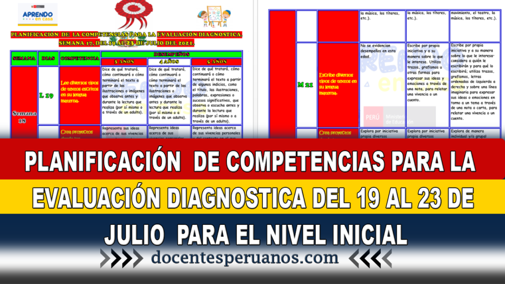 PLANIFICACIÓN DE LA COMPETENCIAS PARA LA EVALUACIÓN DIAGNOSTICA DEL 19 AL 23 DE JULIO PARA EL NIVEL INICIAL