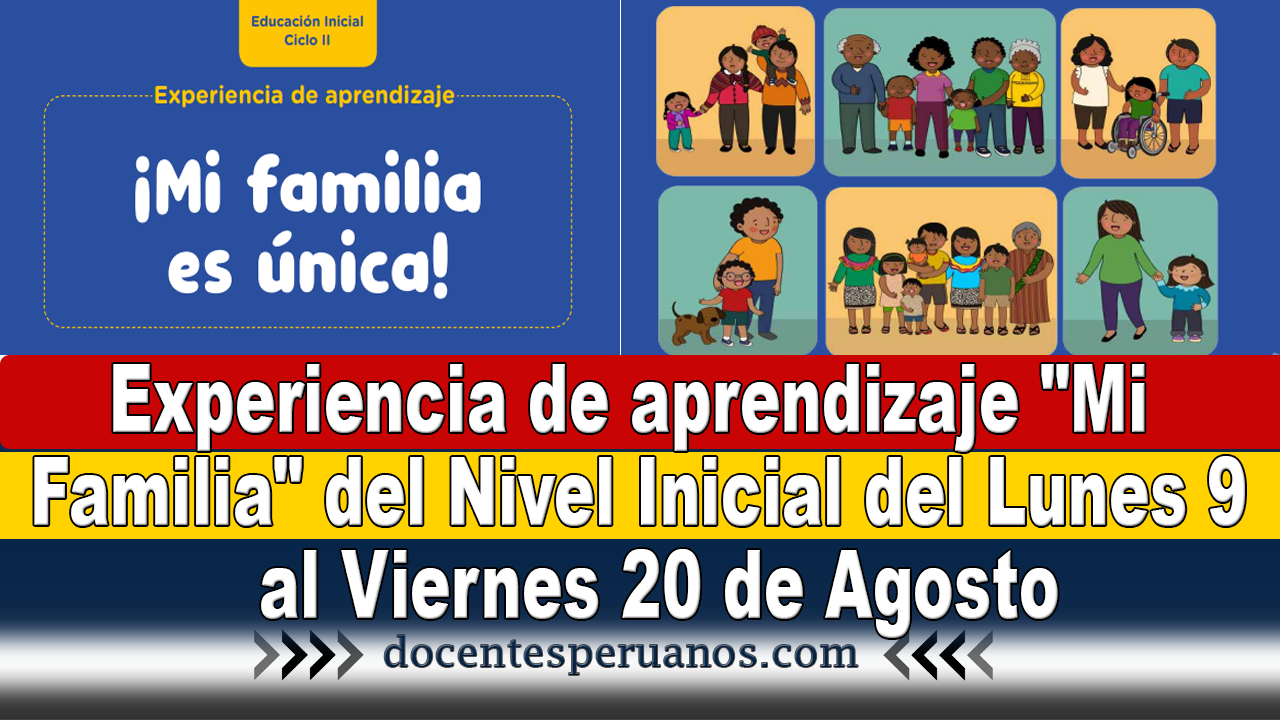 Experiencia De Aprendizaje "Mi Familia" Del Nivel Inicial Del Lunes 9 ...