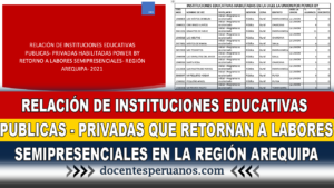 RELACIÓN DE INSTITUCIONES EDUCATIVAS PUBLICAS- PRIVADAS QUE RETORNAN A LABORES SEMIPRESENCIALES EN LA REGIÓN AREQUIPA