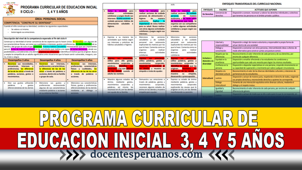 PROGRAMA CURRICULAR DE EDUCACION INICIAL 3, 4 Y 5 AÑOS