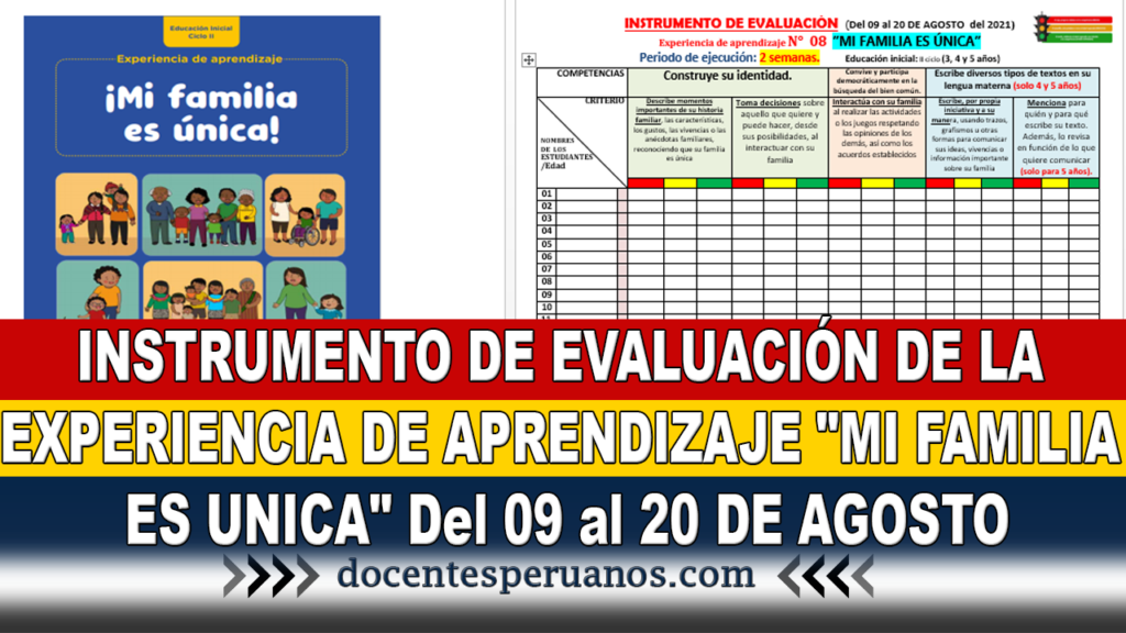 INSTRUMENTO DE EVALUACIÓN DE LA EXPERIENCIA DE APRENDIZAJE "MI FAMILIA ES UNICA" Del 09 al 20 DE AGOSTO