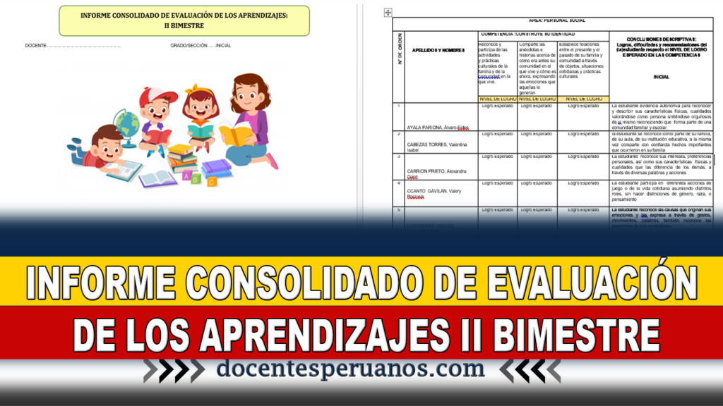 INFORME CONSOLIDADO DE EVALUACIÓN DE LOS APRENDIZAJES II BIMESTRE