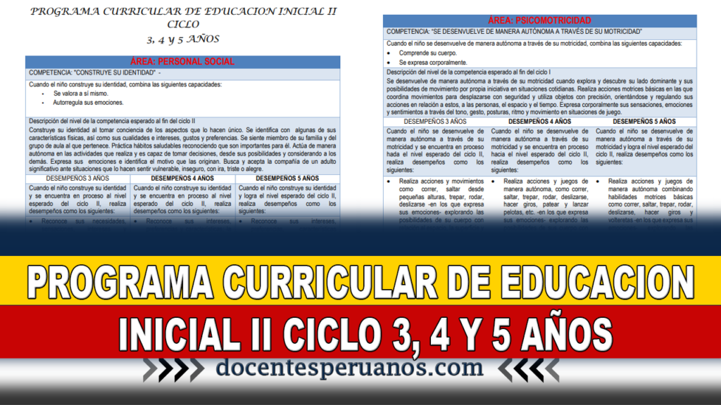 PROGRAMA CURRICULAR DE EDUCACION INICIAL II CICLO 3, 4 Y 5 AÑOS