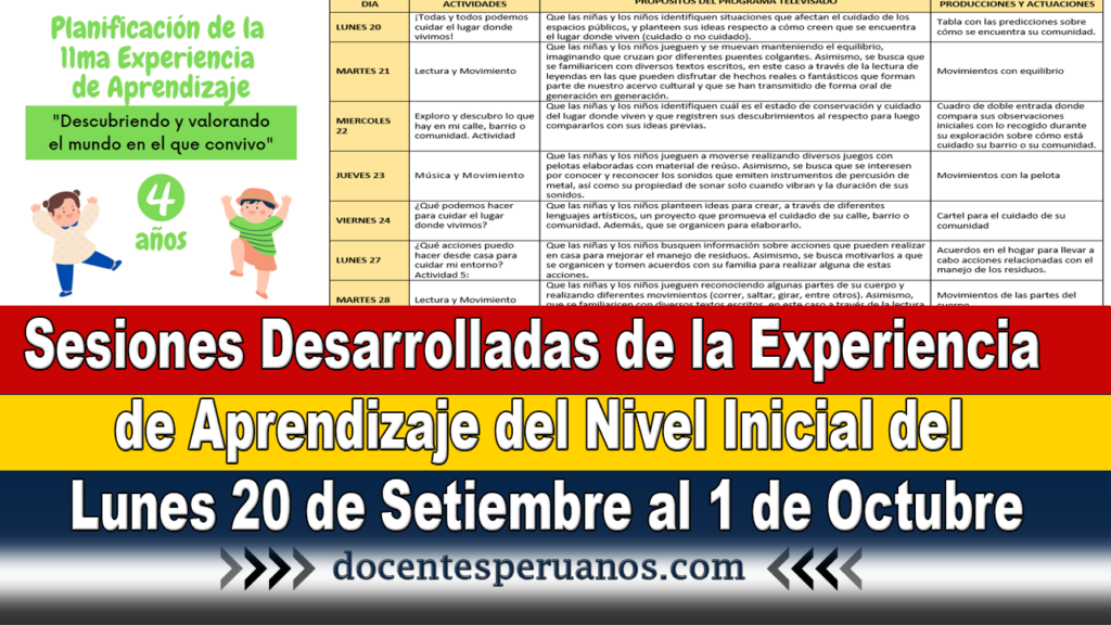 Sesiones Desarrolladas de la Experiencia de Aprendizaje del Nivel Inicial del Lunes 20 de Setiembre al 1 de Octubre