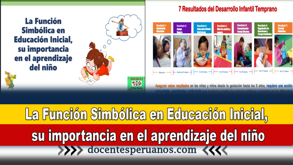 La Función Simbólica en Educación Inicial, su importancia en el aprendizaje del niño