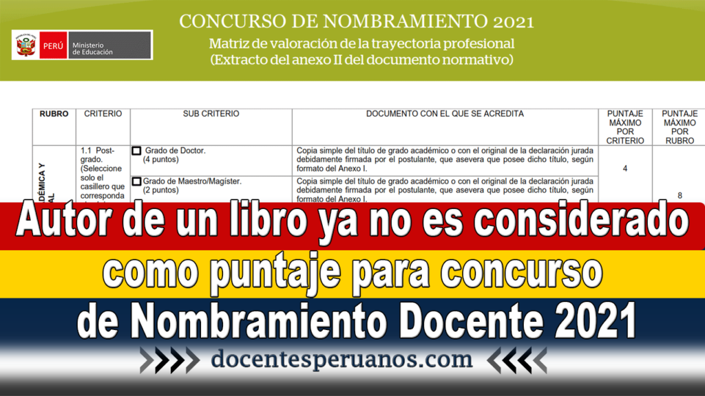 Autor de un libro ya no es considerado como puntaje para concurso de Nombramiento Docente 2021